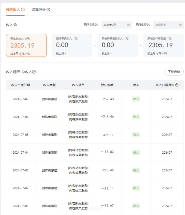 图片[3]-一分钟一条视频 2024淘宝暴力新玩法，小白轻松月入6万+，可批量放大【揭秘】-天边资源网