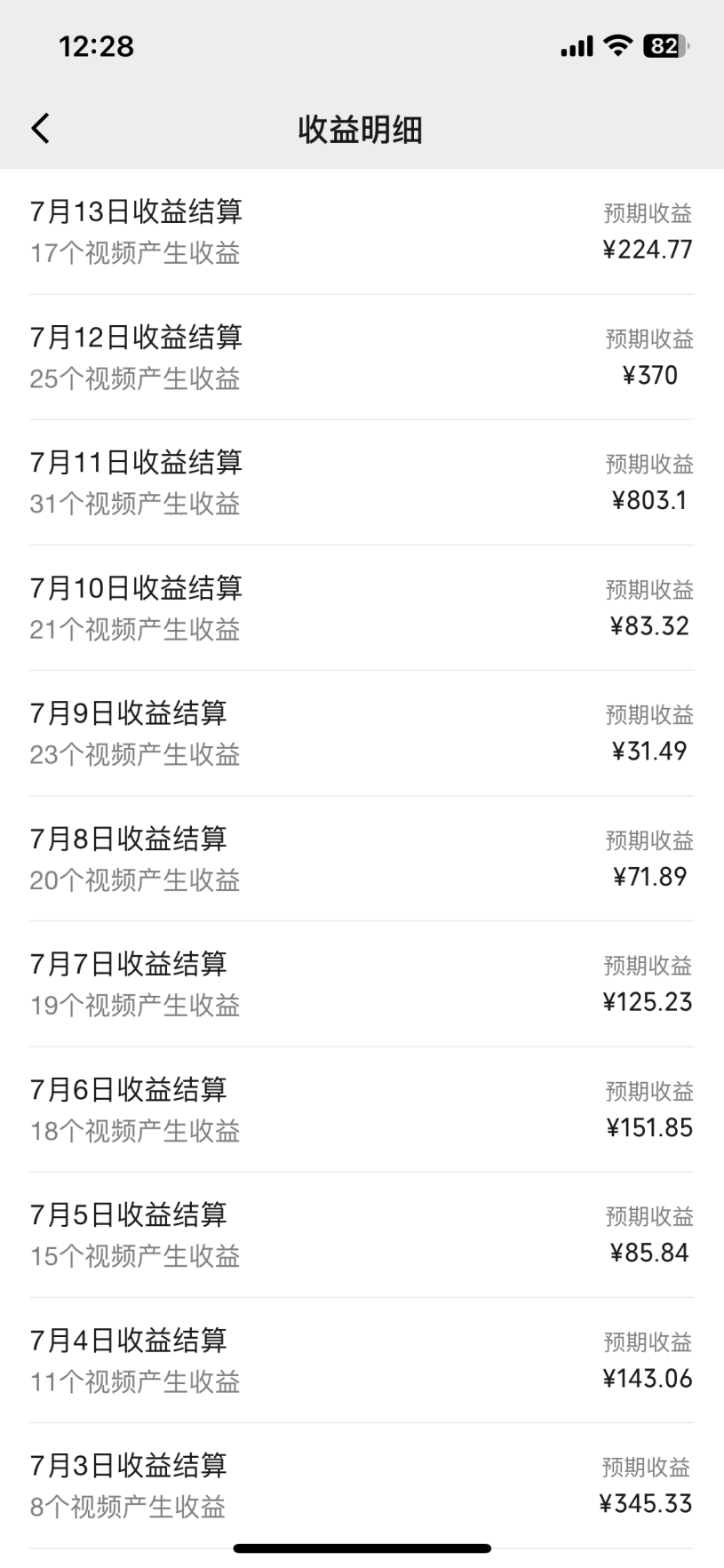 AI整活“影视名场面”