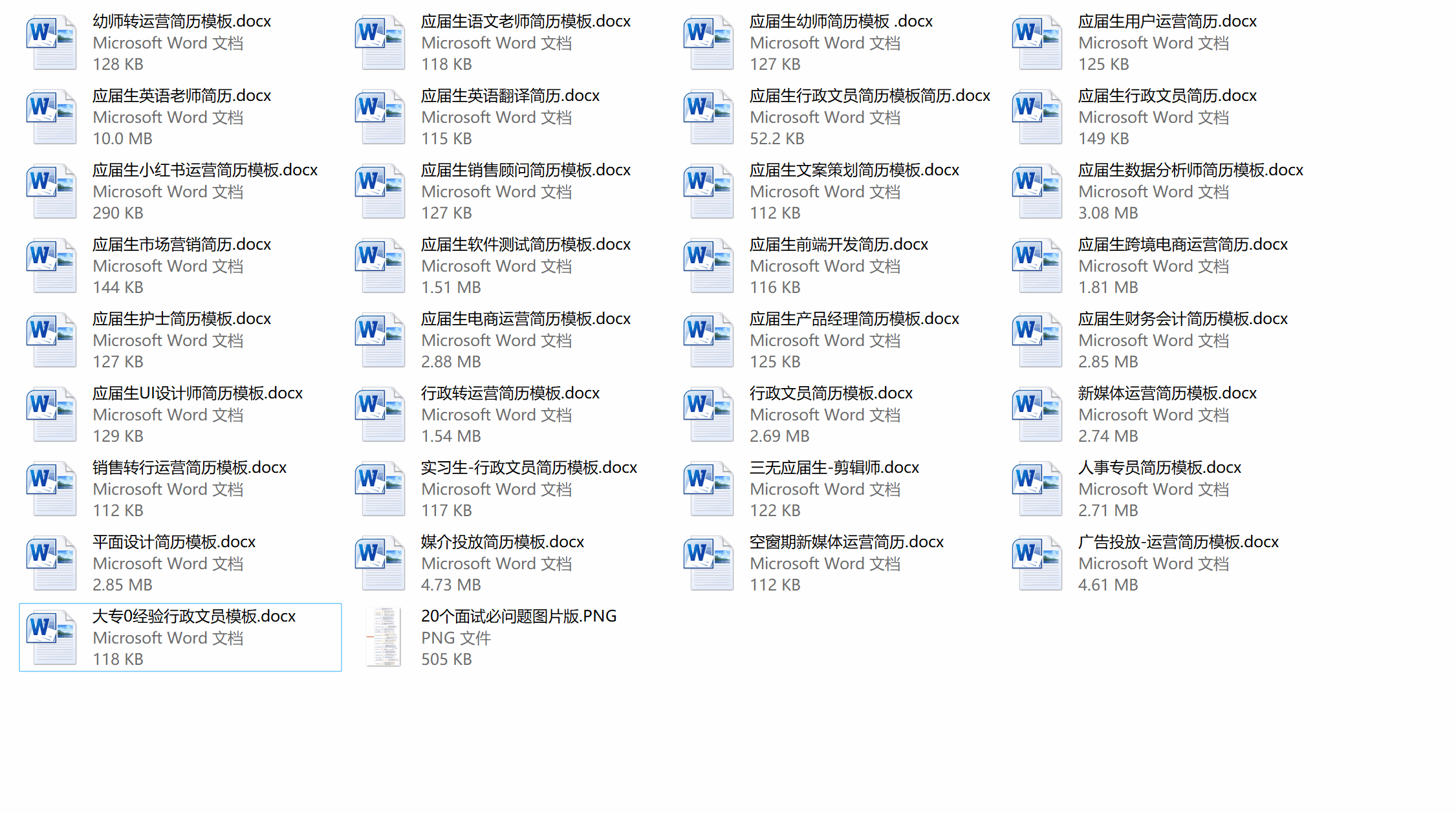 HR最喜欢的满分求职简历模版