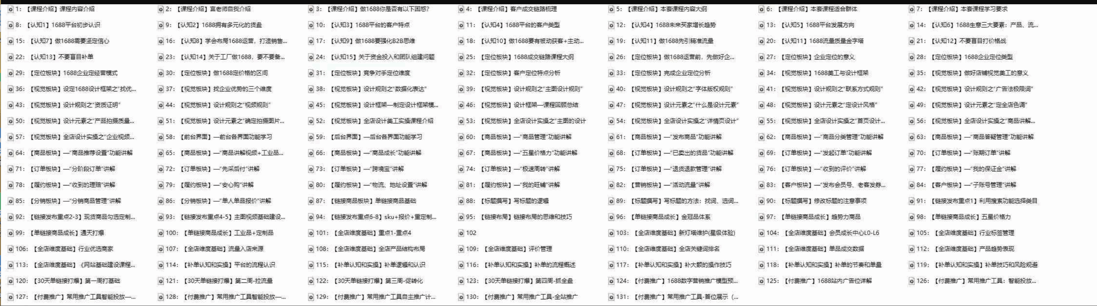 1688最新实战运营课程
