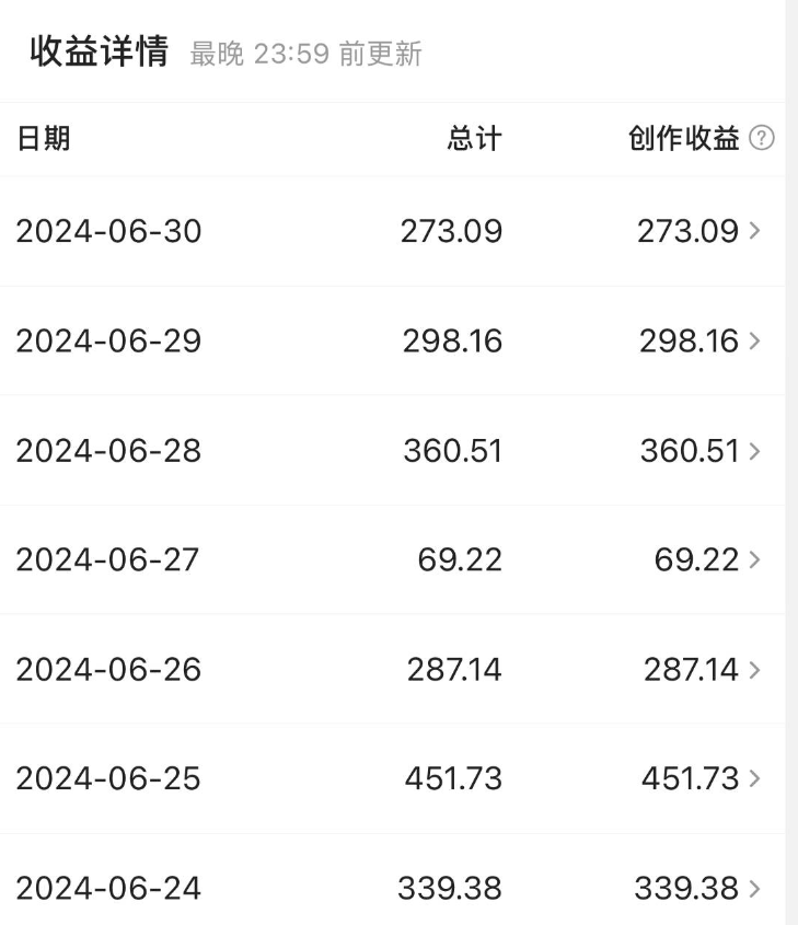 图片[2]-最新视频搬运撸收益 软件无脑批量操作，小白轻松上手【揭秘】-天边资源网