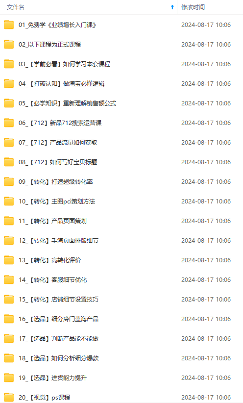淘系运营实战课程