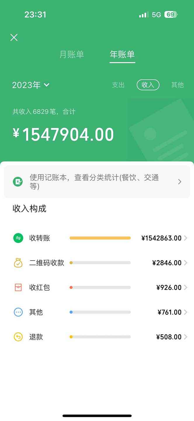 7天收了2.7万