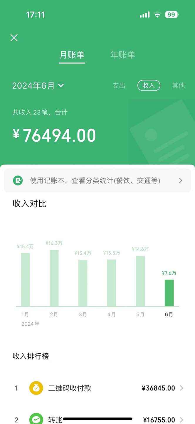 7天收了2.7万