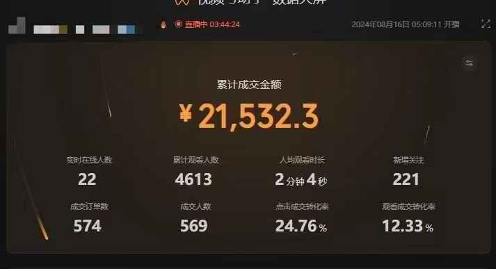 最新视频号技术流带货