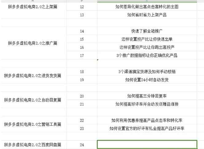 拼多多虚拟项目2.0