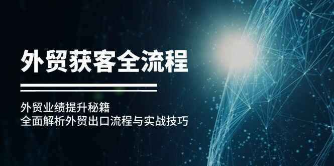 图片[1]-外贸获客全流程 外贸业绩提升秘籍：全面解析外贸出口流程与实战技巧-天边资源网