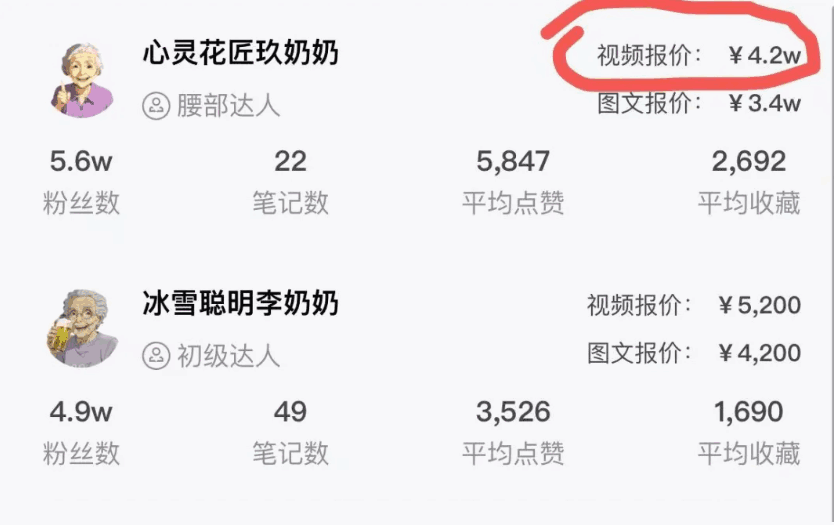 图片[2]-AI漫画对话图文视频 手把手教你做爆款，广告报价4万一条【揭秘】-天边资源网