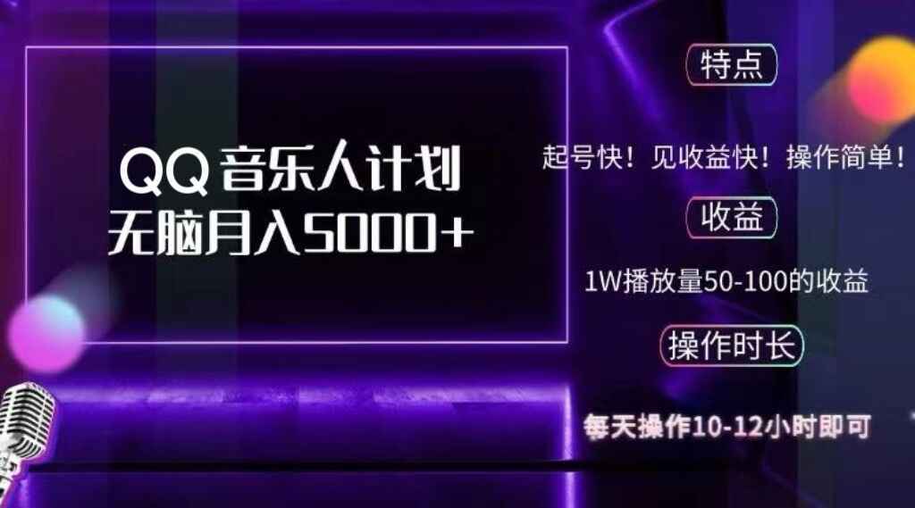 2024 QQ音乐人计划