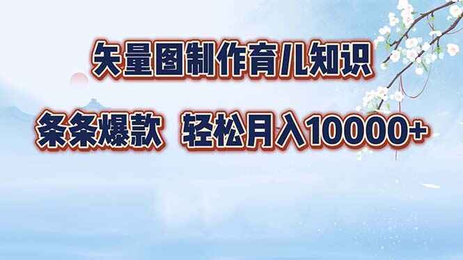 矢量图制作育儿知识