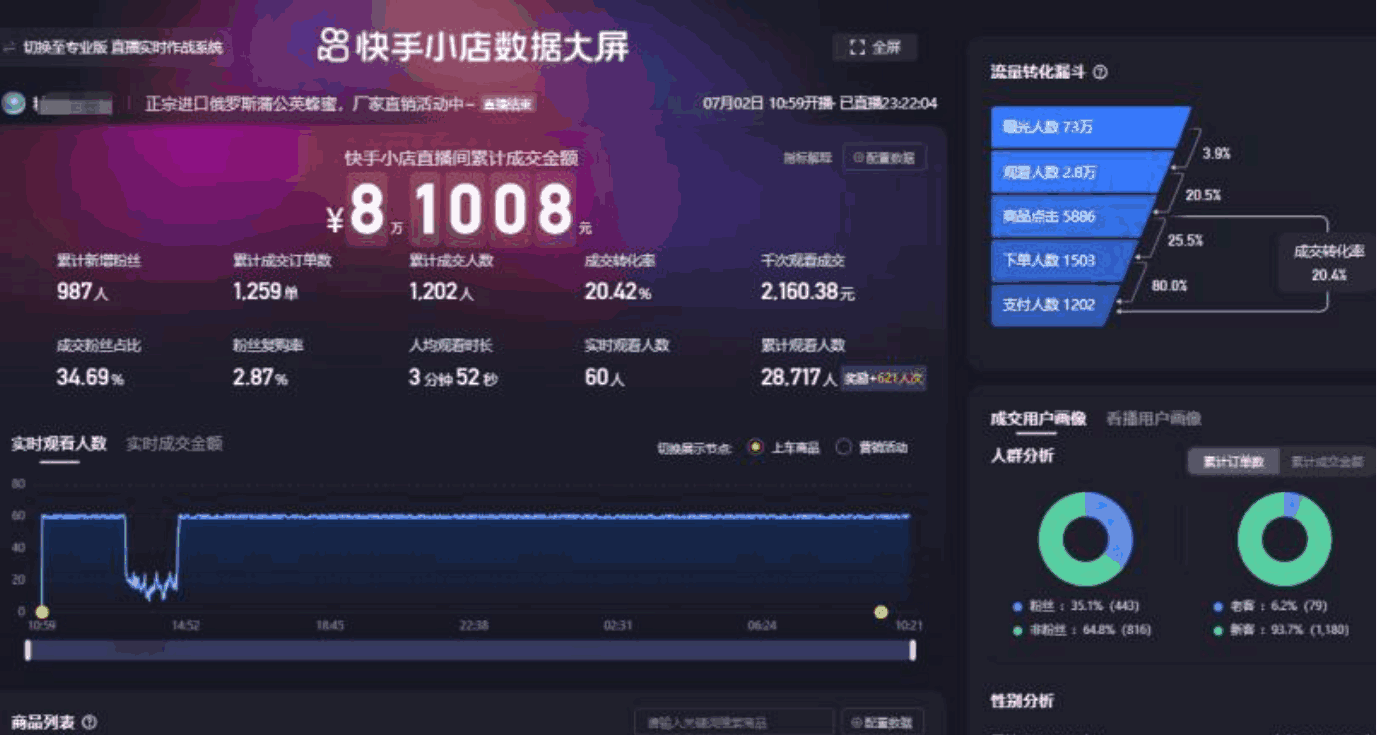 快手口播带货实操教程及防坑指南