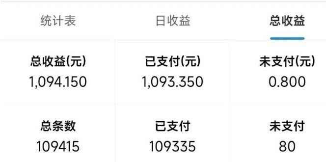 最新拼多多小程序变现项目