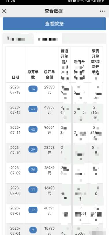 图片[2]-情感私域变现，高客单价，月销售额1000w+-天边资源网