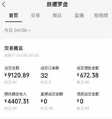 视频号短视频带货新玩法,用这个方法,一天佣金4407(附详细教程)9835 作者:福缘资源库 帖子ID:115927