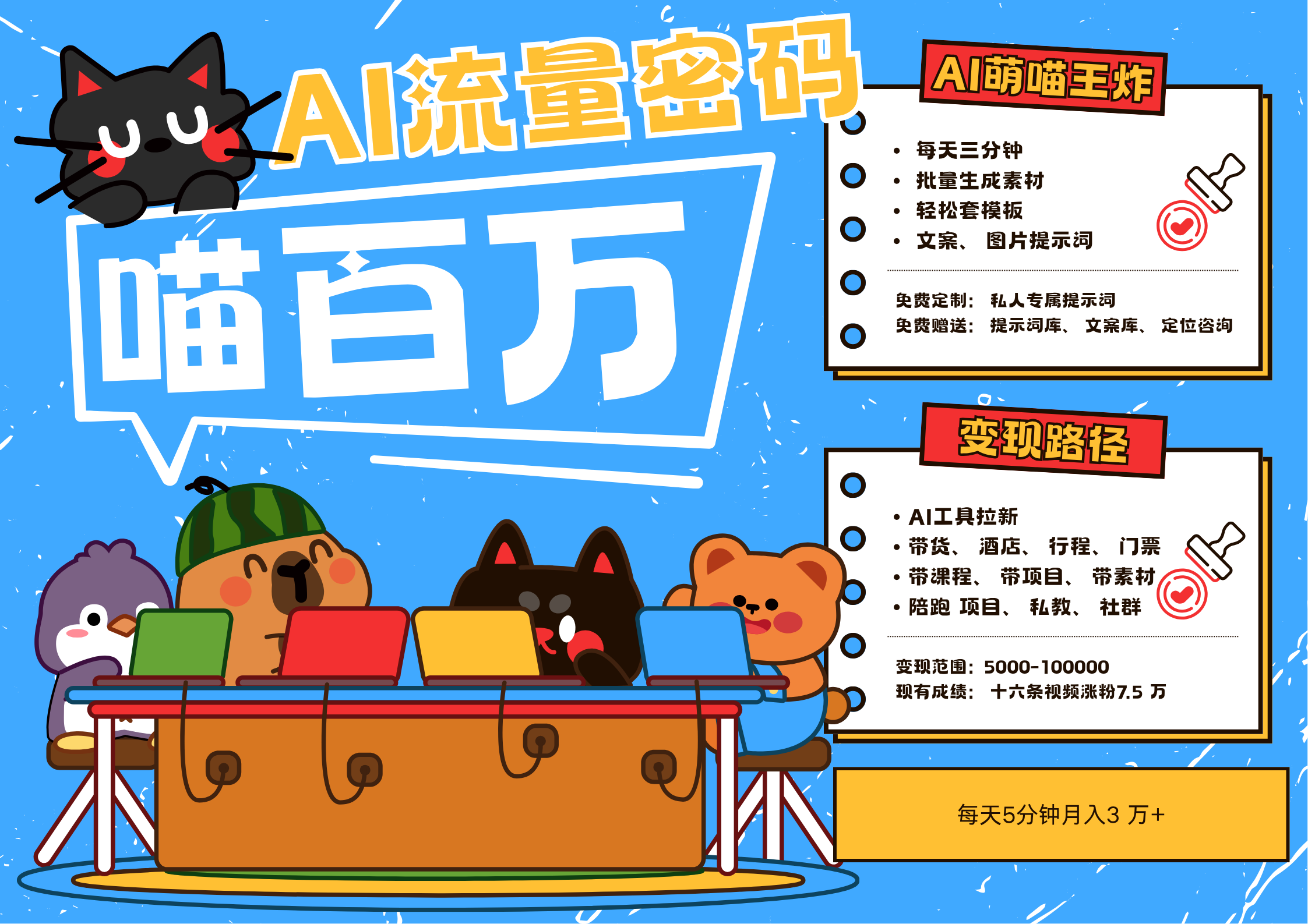 AI+宠物+旅行