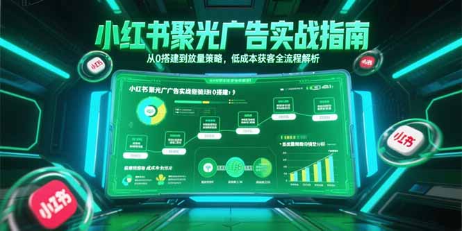 图片[1]-小红书聚光广告实战指南，从0搭建到放量策略，低成本获客全流程解析-天边资源网