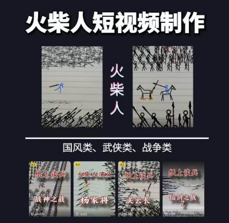 图片[2]-火柴人动画制作教程：从拳脚设计到武器运用，国风短视频新赛道-天边资源网