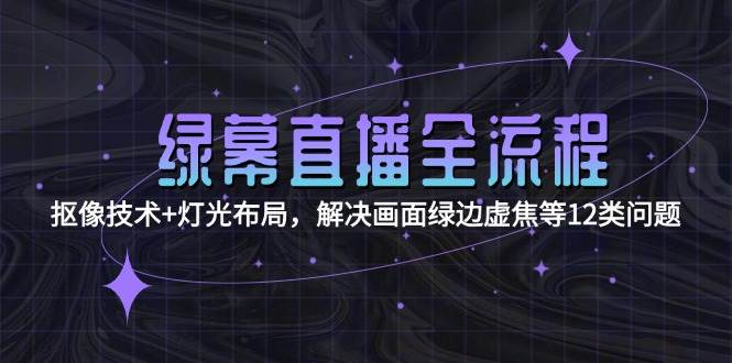 绿幕直播全流程