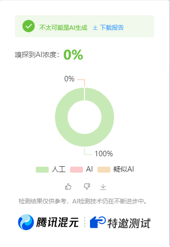 图片[2]-公众号高效创收快速通道，三分钟搞定原创爆文，助力日产300+【揭秘】-天边资源网