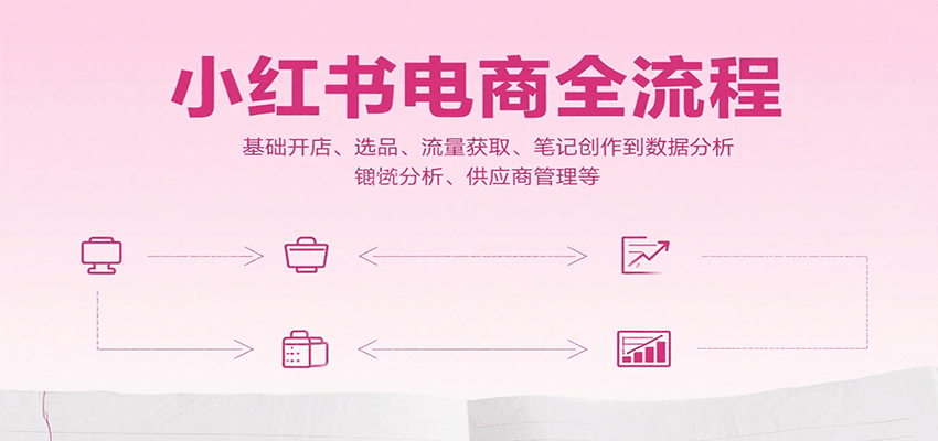 图片[1]-小红书电商全流程，基础开店、选品、流量获取、笔记创作到数据分析、供应商管理等-天边资源网