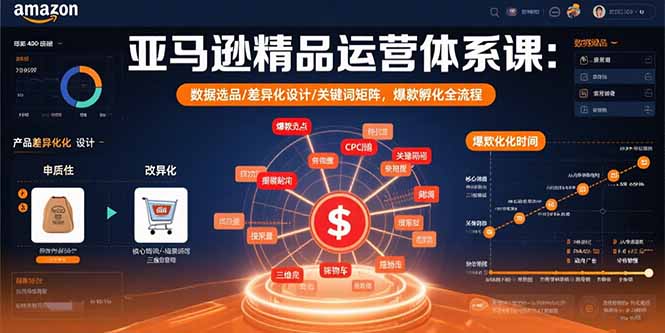 图片[1]-亚马逊精品运营体系课：数据选品/差异化设计/关键词矩阵，爆款孵化全流程-天边资源网