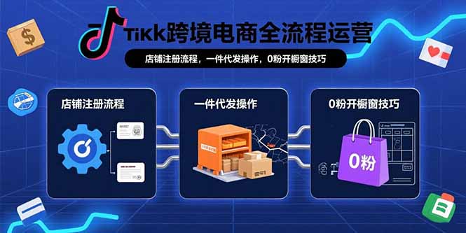 图片[1]-TikTok跨境电商全流程运营：店铺注册流程，一件代发操作，0粉开橱窗技巧-天边资源网