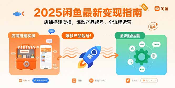 图片[1]-2025闲鱼最新变现指南：店铺搭建实操，爆款产品起号，全流程运营-天边资源网