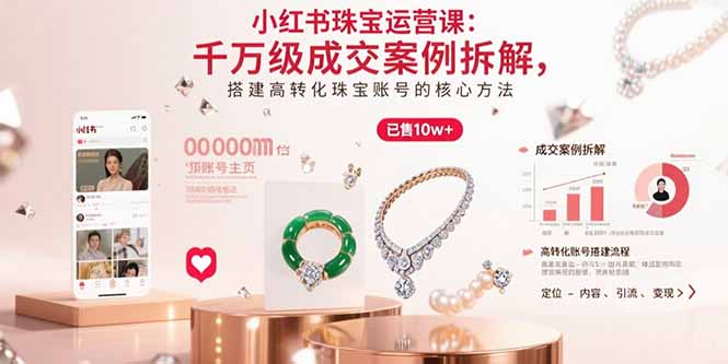小红书珠宝运营课程 千万级成交案例拆解,搭建高转化珠宝账号的核心方法