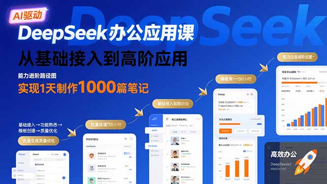 图片[1]-DeepSeek办公应用课：从基础接入到高阶应用，实现1天制作1000篇笔记-天边资源网