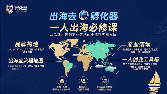 图片[1]-出海去 孵化器 一人出海必修课：从品牌构建到商业落地的全流程实战方法-天边资源网