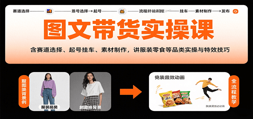 图片[1]-图文带货实操课，含赛道选择、起号挂车、素材制作，讲服装零食等品类实操与特效技巧-天边资源网