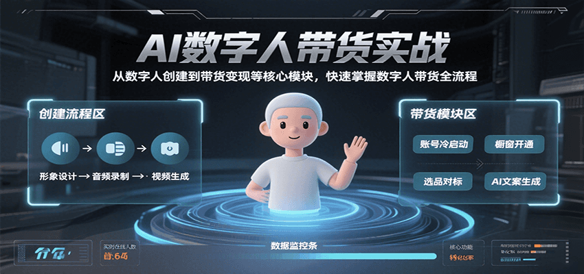 图片[1]-AI数字人带货实战，从数字人创建到带货变现各核心模块，快速掌握全流程-天边资源网