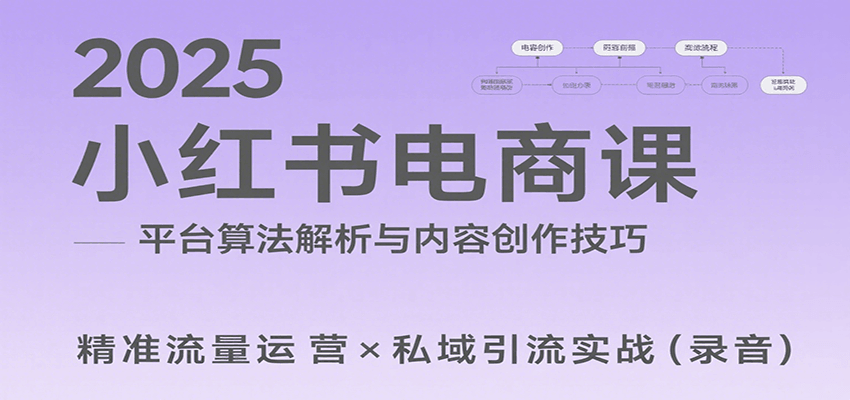 图片[1]-2025小红书电商课：解析算法，创作高转化内容，助力卖家获取流量实现变现（录音）-天边资源网