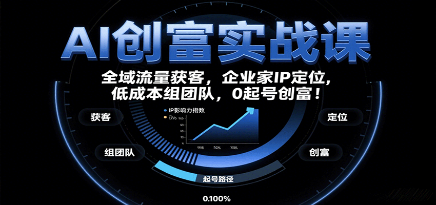 图片[1]-AI创富实战课：企业家IP定位，全域流量获客，低成本组团队，0起号创富-天边资源网