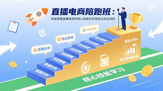 图片[1]-直播电商陪跑课程 快速掌握直播电商的核心技能并实现就业/创业目标-天边资源网