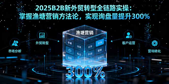 图片[1]-2025B2B新外贸转型全链路实操：掌握渔塘营销方法论，实现询盘量提升300%-天边资源网