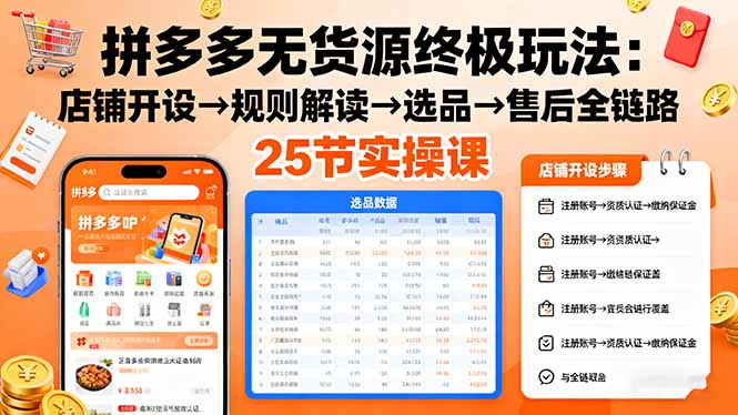 图片[1]-拼多多无货源终极玩法：店铺开设→规则解读→选品→售后全链路,25节实操课-天边资源网