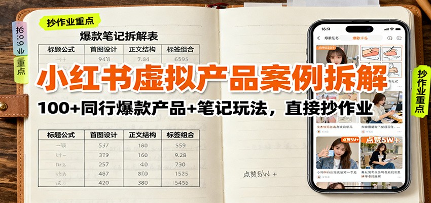 图片[1]-小红书虚拟产品案例拆解：100+同行爆款产品+笔记玩法，直接抄作业-天边资源网