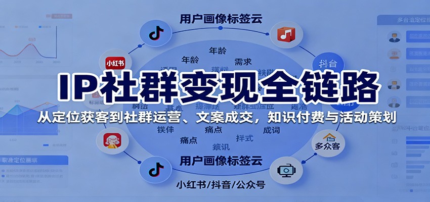 图片[1]-IP社群变现全链路，从定位获客到社群运营、文案成交，知识付费与活动策划-天边资源网