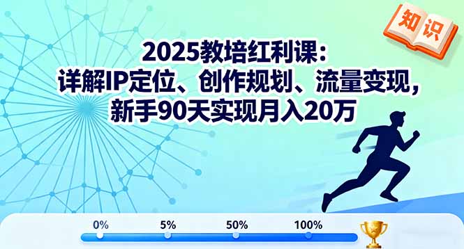 图片[1]-2025教培红利课程 详解IP定位、创作规划、流量变现，新手90天实现月入20万-天边资源网
