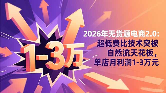 图片[1]-2026年无货源电商2.0：超低费比技术突破自然流天花板，单店月利润1-3万元-天边资源网