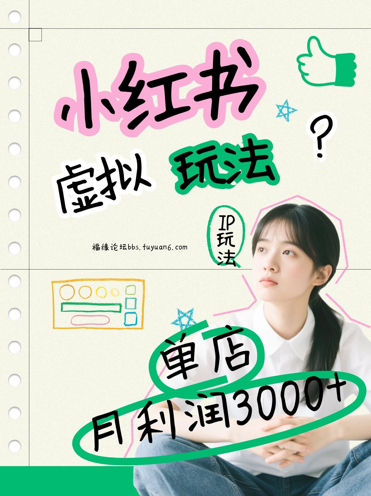 图片[1]-小红书虚拟铺货流和单品玩法 单店月利润3000+，IP打法+原创商品（0违规）-天边资源网