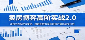 卖房博弈高阶实战2.0：谈判全流程攻守策略，精准把控节奏争取房产最优成交价格-天边资源网