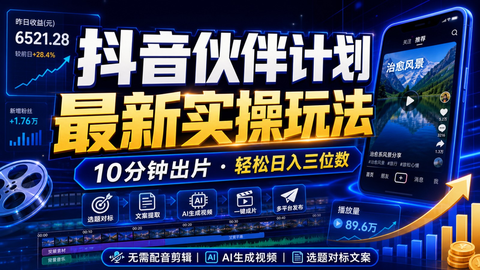 图片[1]-抖音伙伴计划最新暴利玩法，不用找素材和剪辑，10分钟出一条原创视频，轻松日入三位数-天边资源网