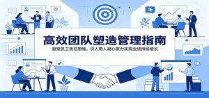 高效团队塑造管理指南：重塑员工责任思维，识人用人凝心聚力实现业绩持续增长-天边资源网