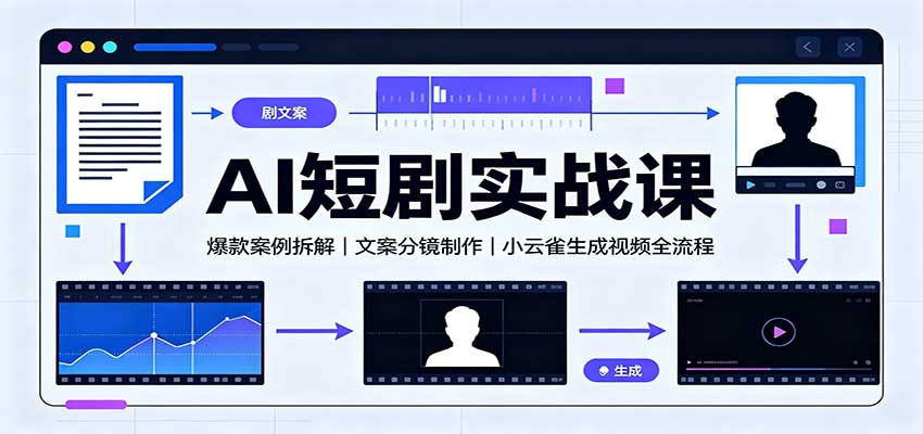 图片[1]-AI短剧实战课：爆款案例拆解，文案分镜制作，小云雀生成视频全流程-天边资源网