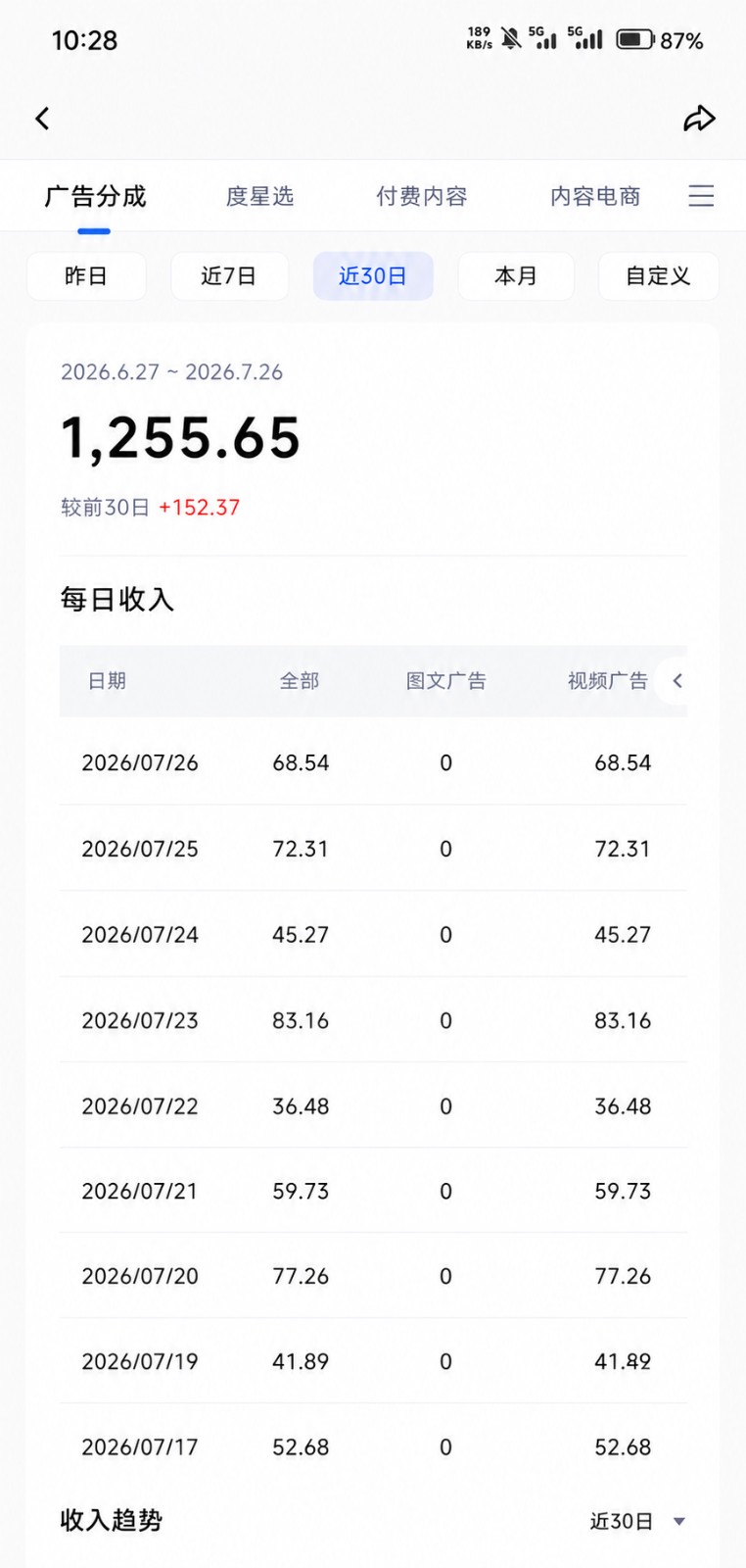 图片[3]-2026头条百家号升级玩法 5分钟一条原创视频 发多平台赚收-天边资源网