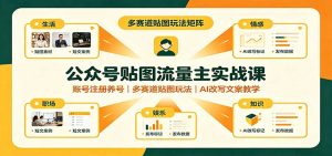 公众号贴图流量主实战课：账号注册养号，多赛道贴图玩法，AI改写文案教学-天边资源网