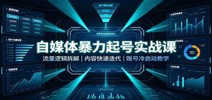 自媒体暴力起号实战课：流量逻辑拆解，内容快速迭代，账号冷启动教学-天边资源网
